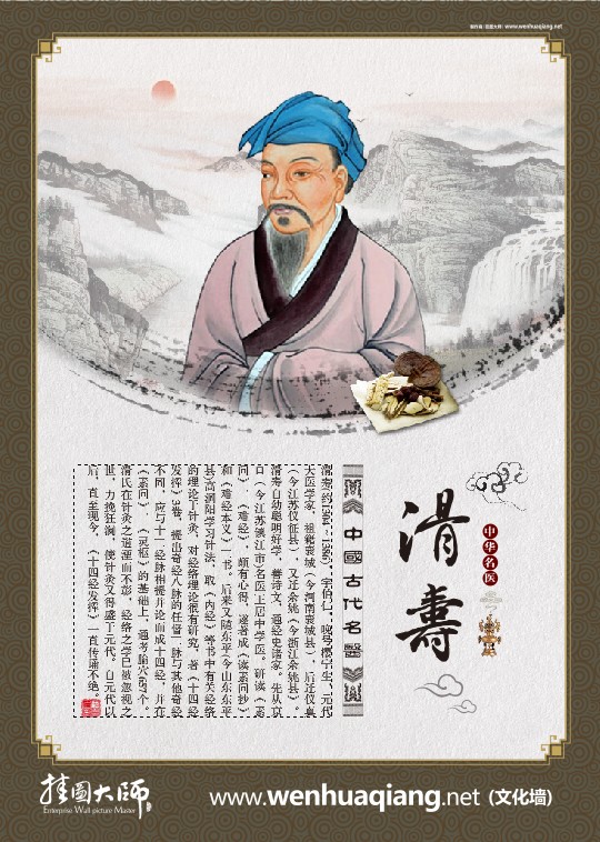 中国古代名医-滑寿